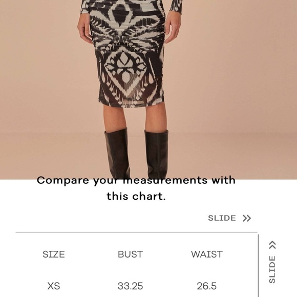 #47 NWT FARM Rio Pineapple Ikat Black Tulle Midi Dress - Picture 7 of 7